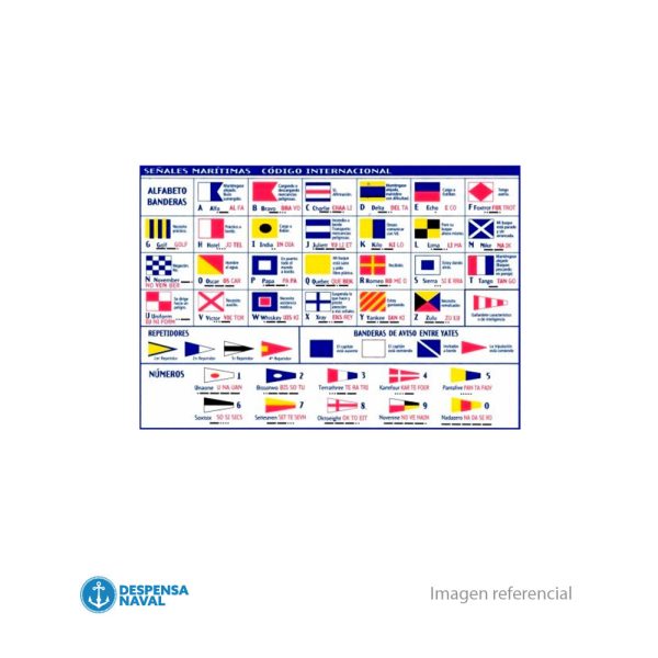 Banderas Código Internacional